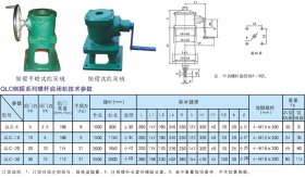 QLC型手輪式、側(cè)搖式螺桿啟閉機(jī)參數(shù)