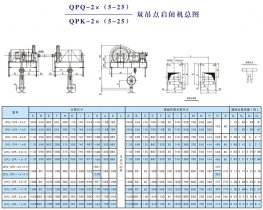 QPQ-2×（5-25）、QPK-2×（5-25）雙吊點(diǎn)啟閉機(jī)總圖